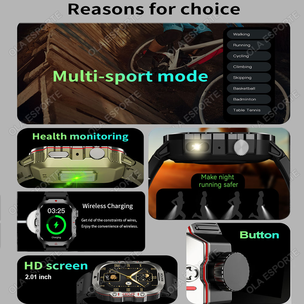 2026 New SmartWatch Men For Wo - Outdoor Sport Day 评论和价格