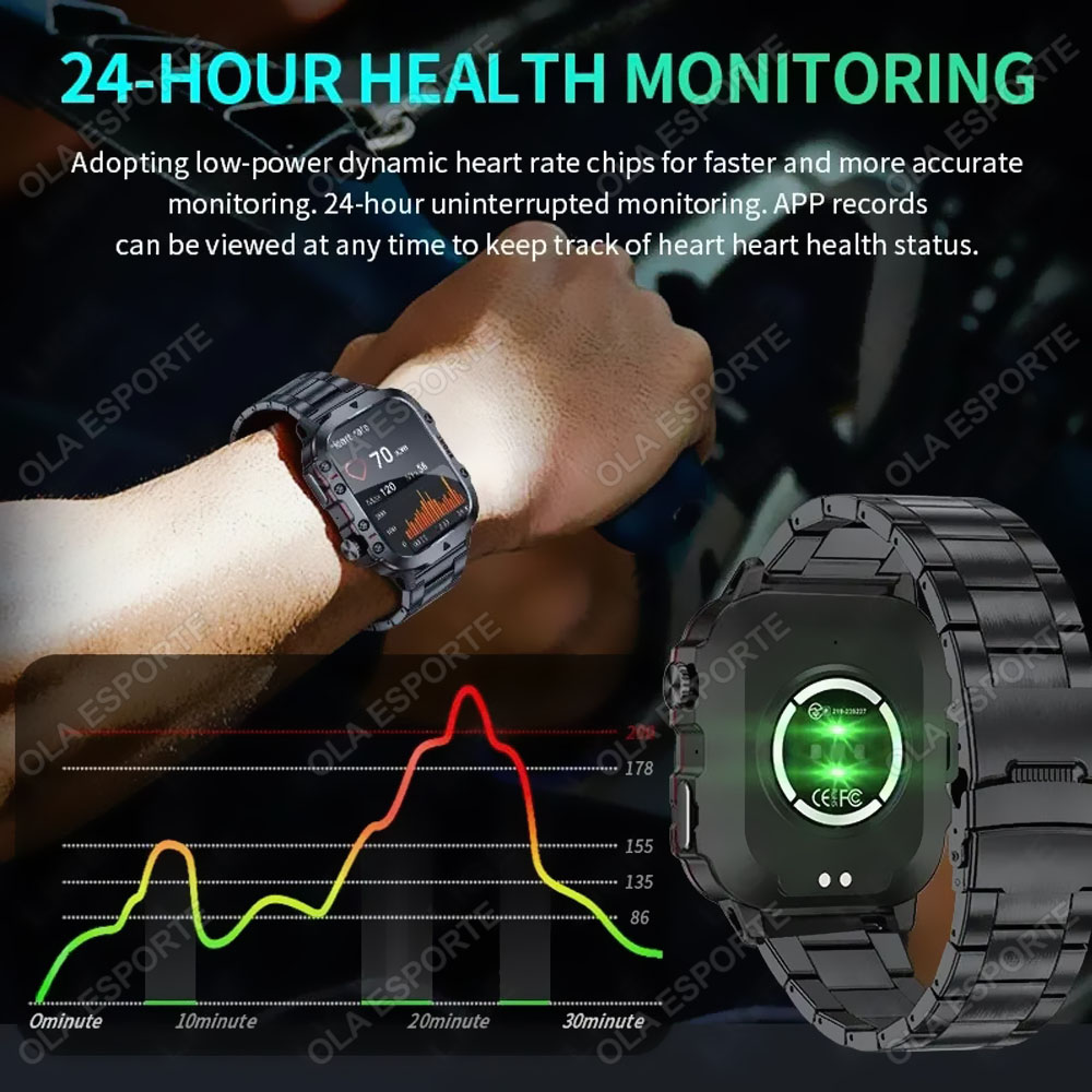 2026 New SmartWatch Men For Wo - Outdoor Sport Day 评论和价格